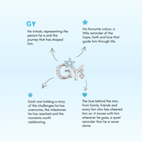 [PRE-ORDER] Glenn Yong x 5ive Letters Celestial Necklace 925 Silver